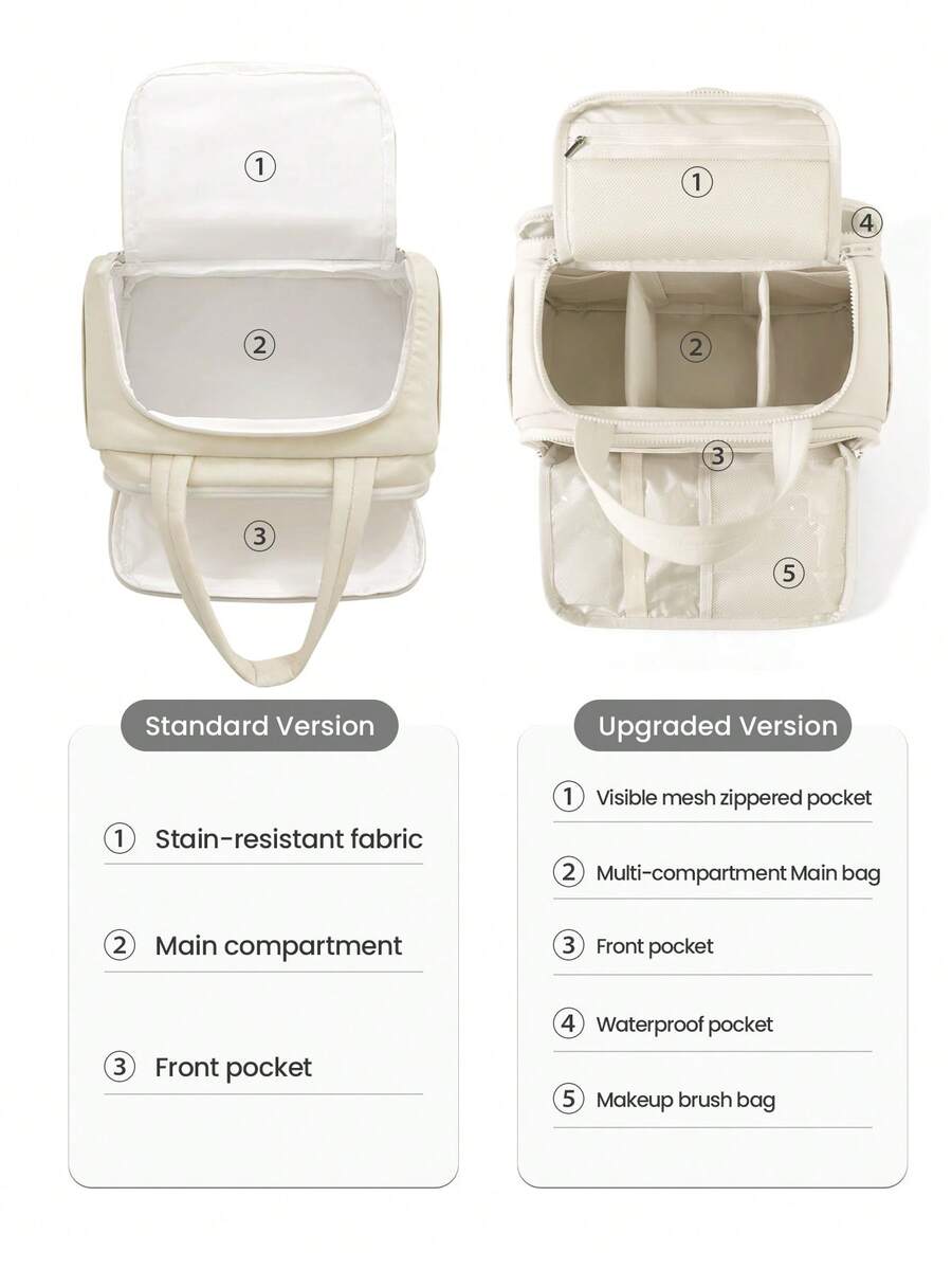 Multi-Pocket Padded Travel Makeup Bag