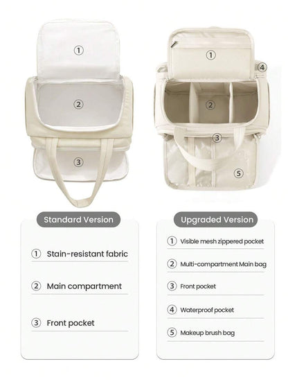Multi-Pocket Padded Travel Makeup Bag